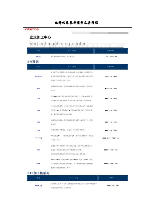 牧野机床基本型号及其行程