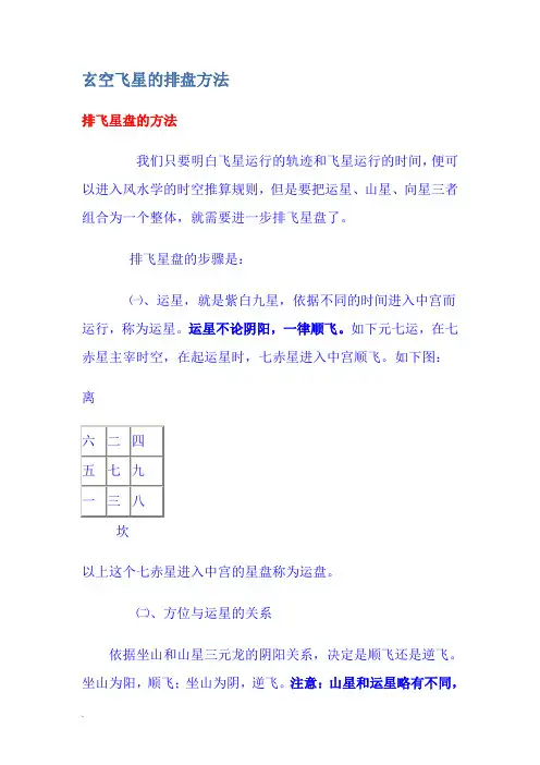 玄空飞星的排盘方法