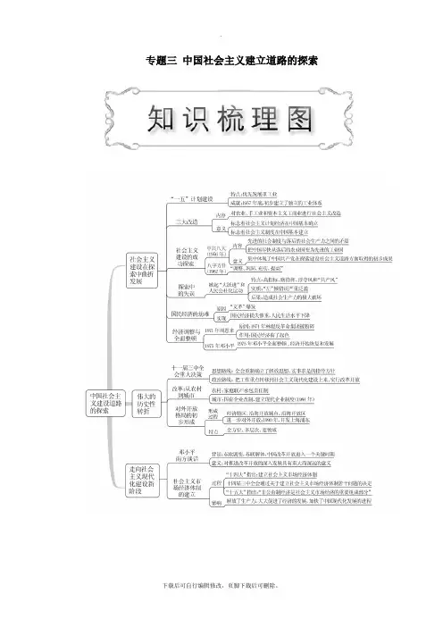 2019高中历史专题三中国社会主义建设道路的探索第1课社会主义建设在探索中曲折发展教案(含解析)人民