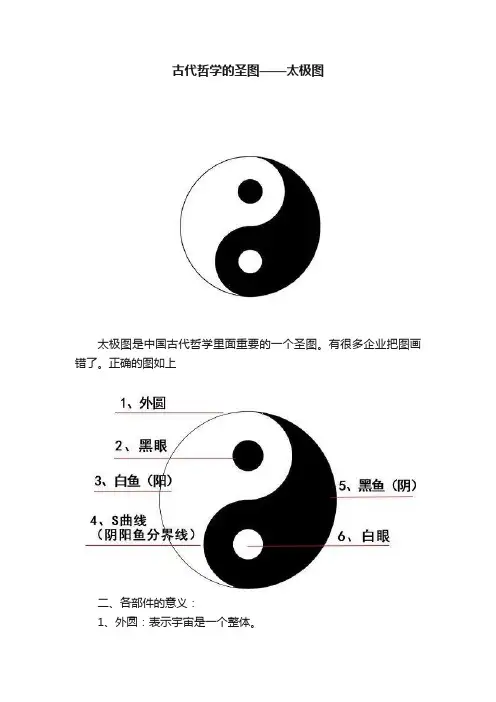 古代哲学的圣图——太极图