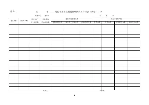 慢性病表格