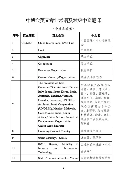 中国国际中小企业博览会常用词汇翻译(中英文版)