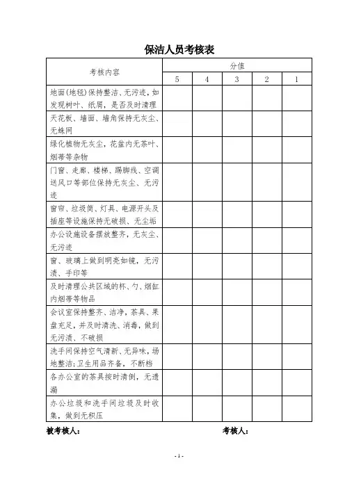 保洁人员考核表