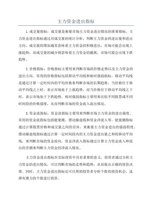 主力资金进出指标