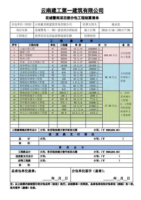 分包单位结算单