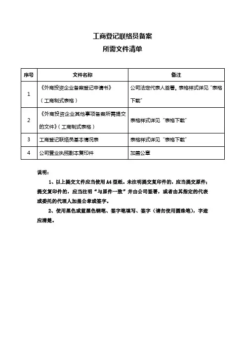 工商登记联络员备案