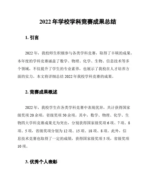 2022年学校学科竞赛成果总结