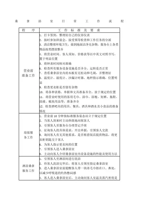 桑拿浴室日常工作流程