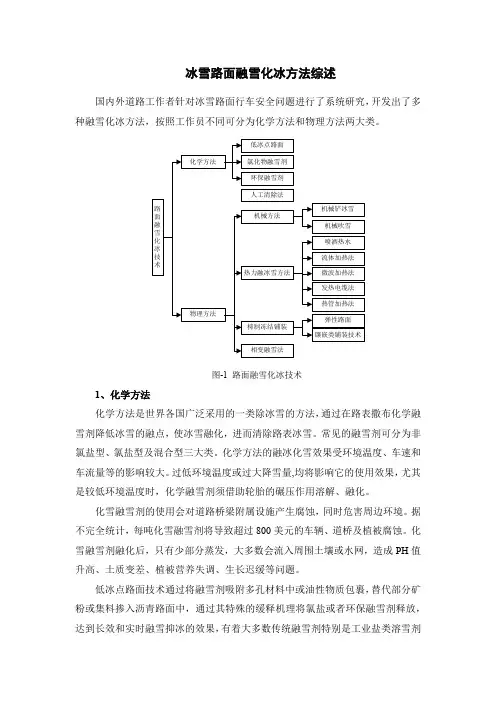 冰雪路面融雪化冰方法综述