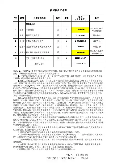 海南州塔拉滩二标段500MW光伏电站项目土建及机电安装工程工程量清单