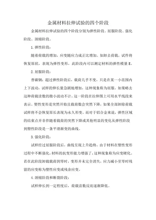 金属材料拉伸试验的四个阶段