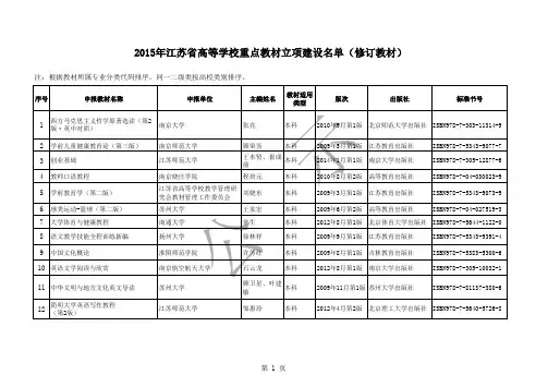 1.2015年江苏省高等学校重点教材立项建设名单(修订教材)