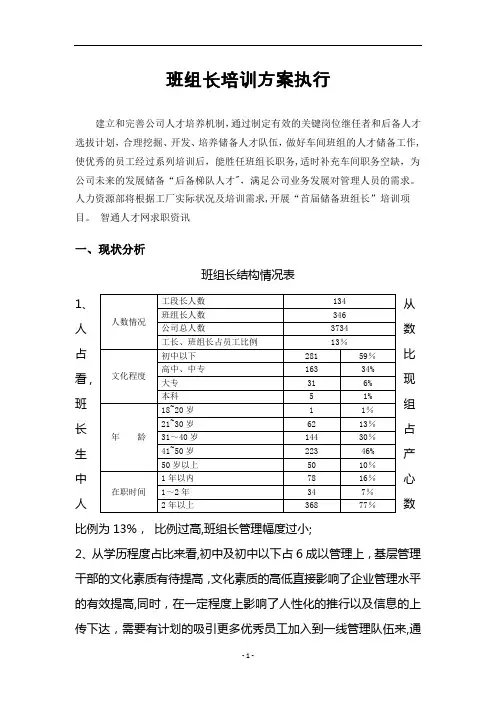 班组长培训方案调研策划(非常实用)