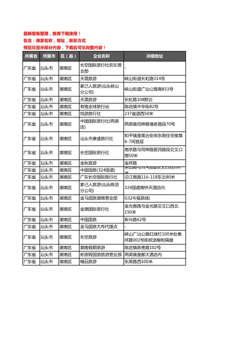 新版广东省汕头市潮南区旅行社企业公司商家户名录单联系方式地址大全21家