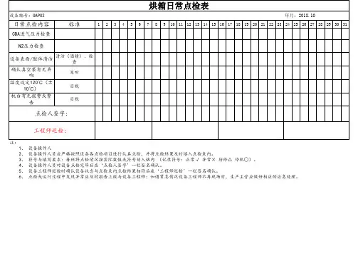 烘箱日常点检表