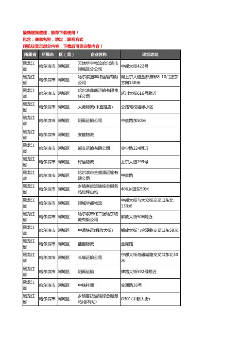新版黑龙江省哈尔滨市阿城区货运企业公司商家户名录单联系方式地址大全62家