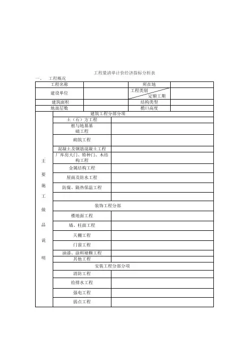 工程量清单计价经济指标分析表