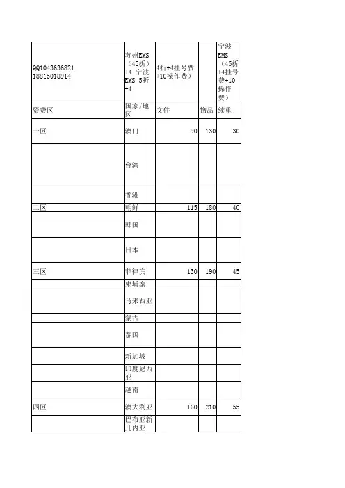 EMS国际快递