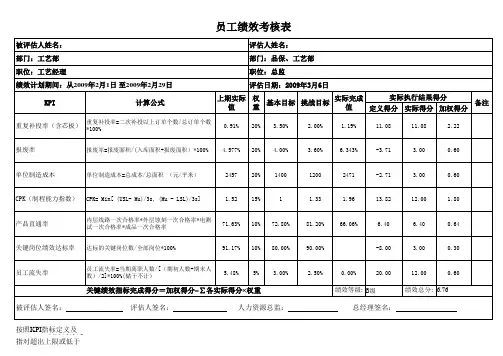 工艺部绩效考核指标(富士康)