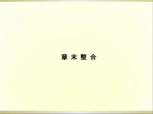 高中生物 第七章 人类与环境章末整合课件 浙科版必修3