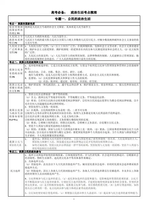 高考政治生活考点归纳(表格型)