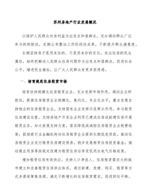 苏州房地产行业发展概况