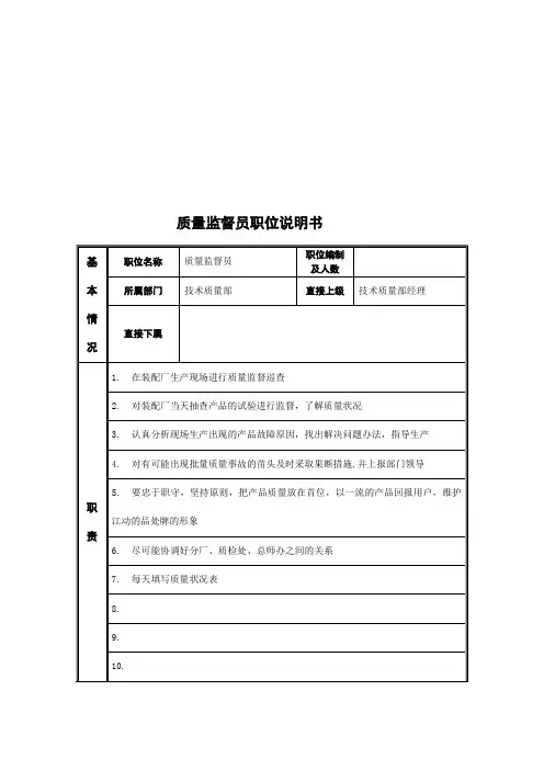 质量监督员岗位说明书.doc