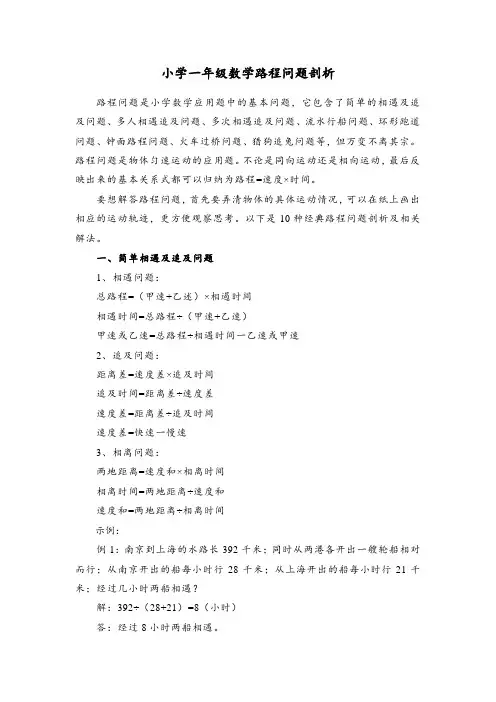 小学数学10种经典路程问题剖析及相关解法