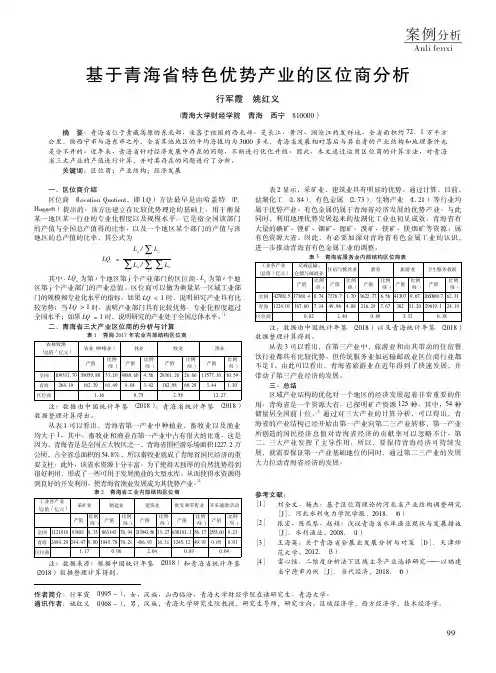 基于青海省特色优势产业的区位商分析