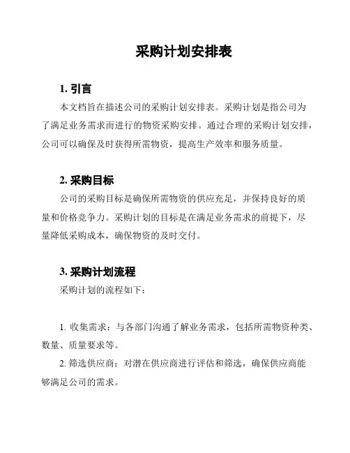 采购计划安排表