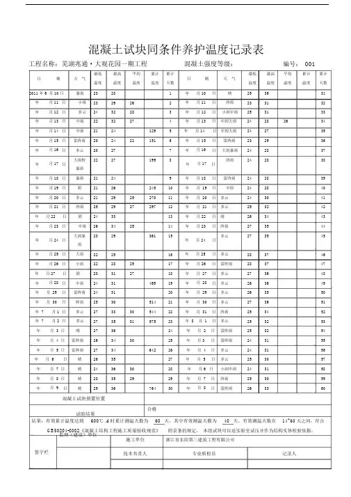 混凝土试块同条件养护温度记录范文表--实用.docx