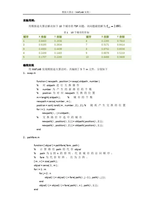 模拟退火算法(MATLAB实现)