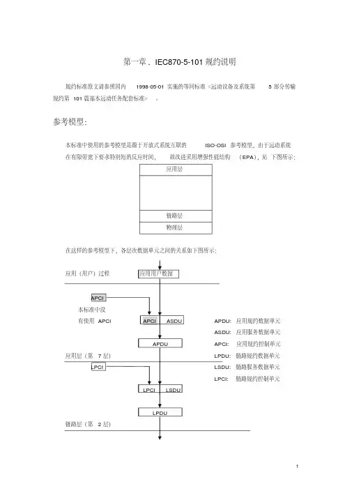 IEC60870-5-101规约说明资料