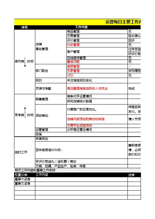 电商天猫淘宝运营每日主要工作内容表