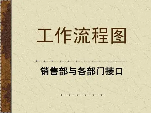 销售部工作流程图