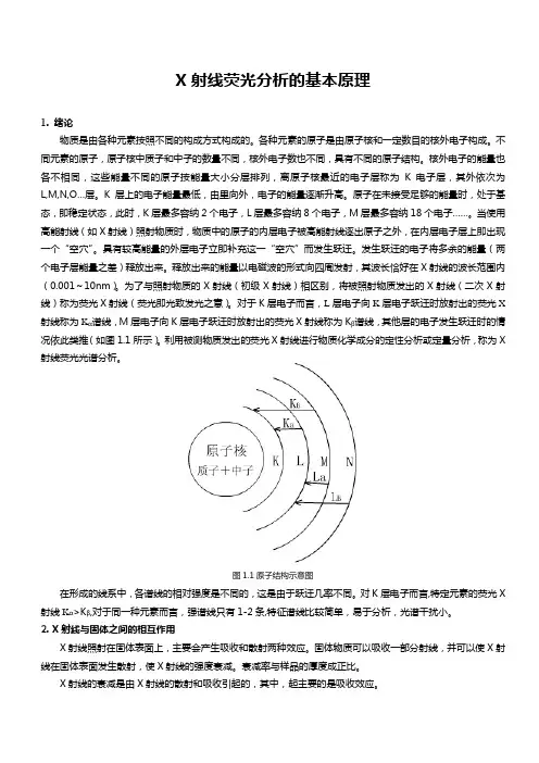 X射线荧光分析的基本原理