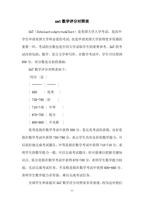 sat数学评分对照表