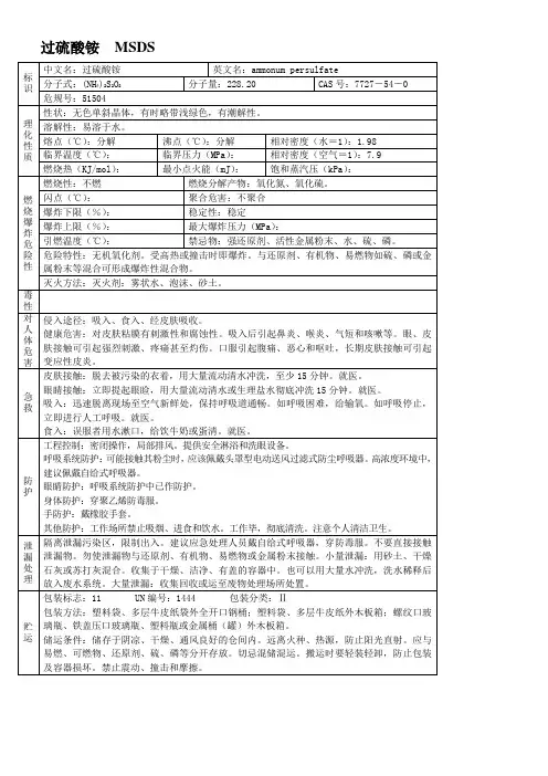 过硫酸铵MSDS