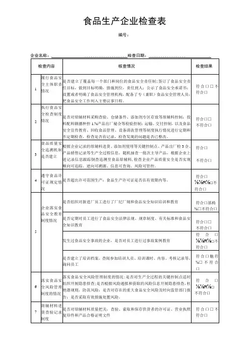 食品生产企业检查表