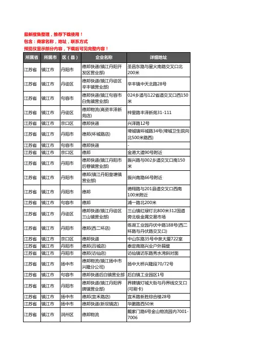 新版江苏省镇江市德邦企业公司商家户名录单联系方式地址大全31家