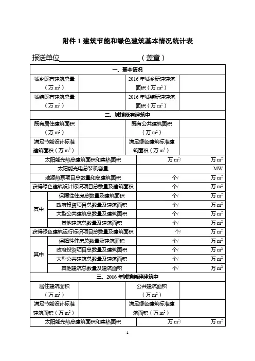 1建筑节能和绿色建筑基本情况统计表