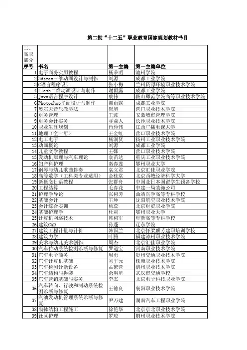 十二五规划教材目录(第二批)