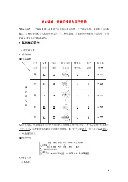 高中化学 1_1_2 元素的性质与原子结构教师用书 新人教版必修2