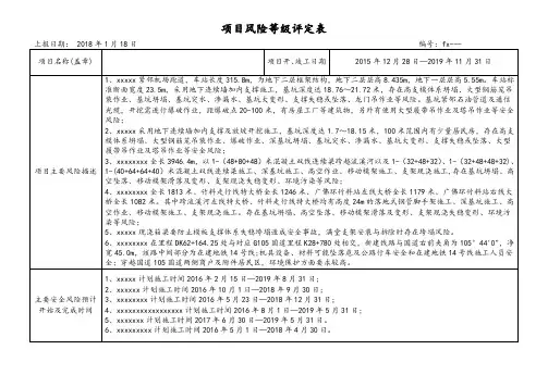 项目风险等级评定表docx