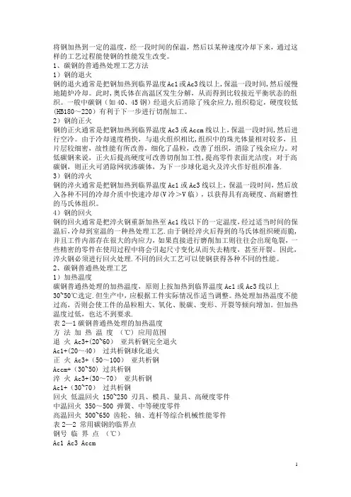 45钢的正火工艺过程