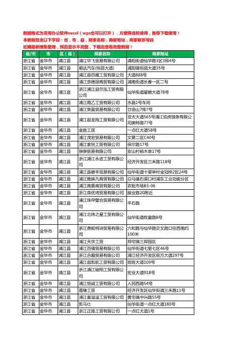 2020新版浙江省金华市浦江县商贸有限公司工商企业公司商家名录名单黄页联系电话号码地址大全122家