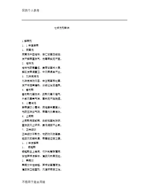 第七版方剂歌诀