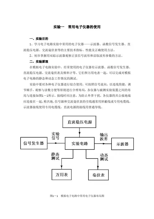模电实验一_常用电子仪器的使用