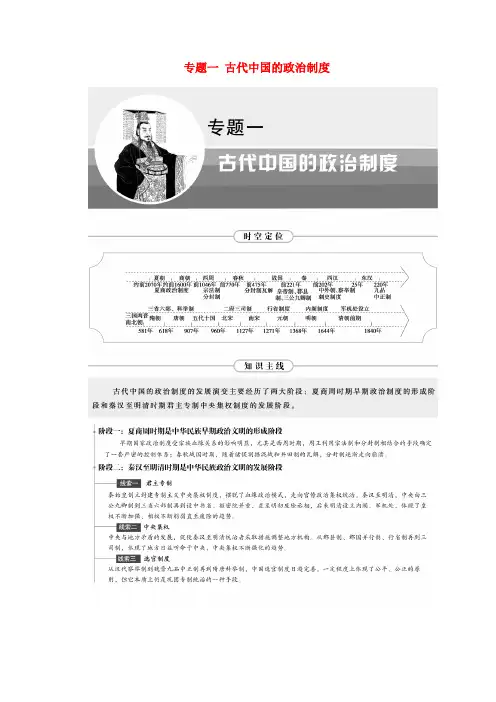 2025届高考历史一轮总复习专题一古代中国的政治制度第1讲中国早期政治制度的特点讲义教案人民版