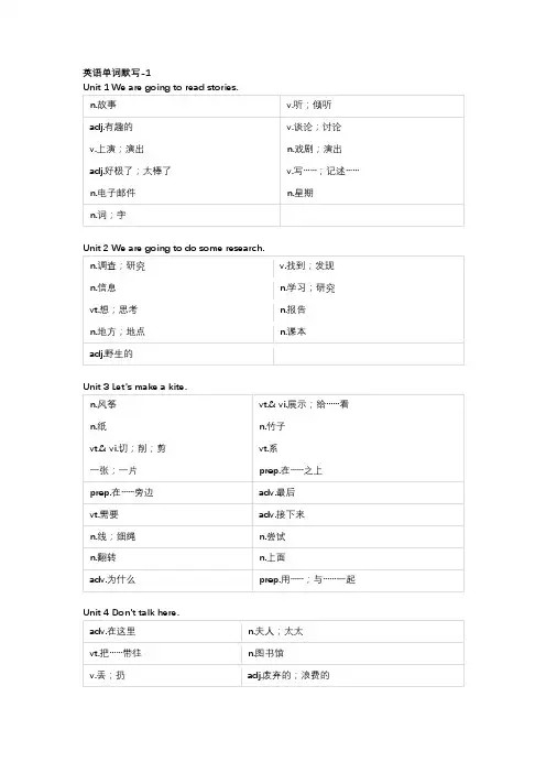 湘少版小学英语五年级下册Unit 1- 12 单词默写表;英汉汉英双表(附音标)